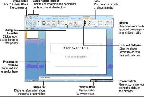 lembar kerja pada microsoft powerpoint adalah