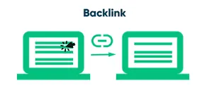 backlink authority